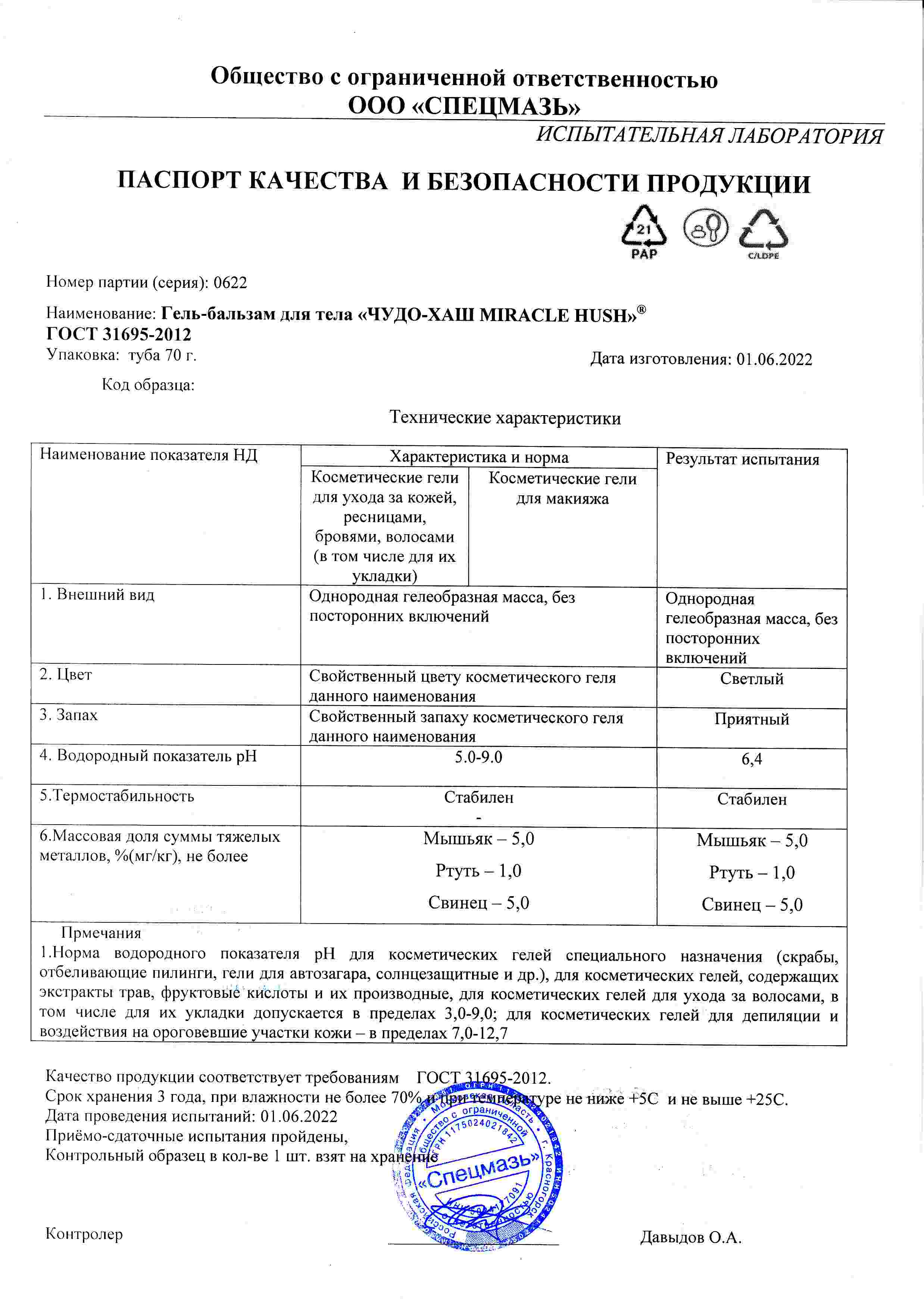 Паспорт №062022